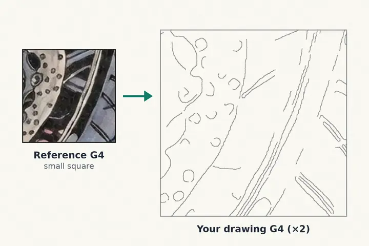 Close-up: one small reference square, G4, showing part of the front brake disc and tire, next to the same square copied twice as large as pencil outlines.