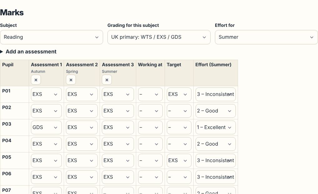 The mark book: one row per pupil (made-up pupils shown), with assessments, working-at, target and effort columns.