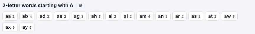 Screenshot of the 2-Letter Words on Unscramble Words 4U, ready to use