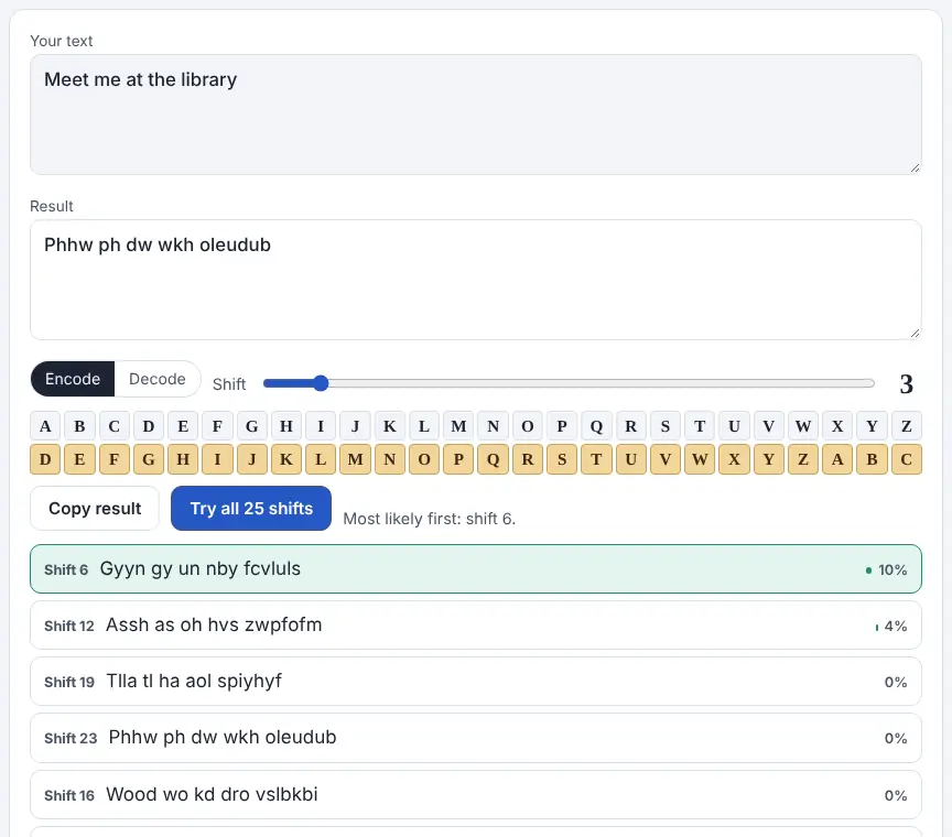 Screenshot of the Caesar Cipher showing results for the example “Meet me at the library”