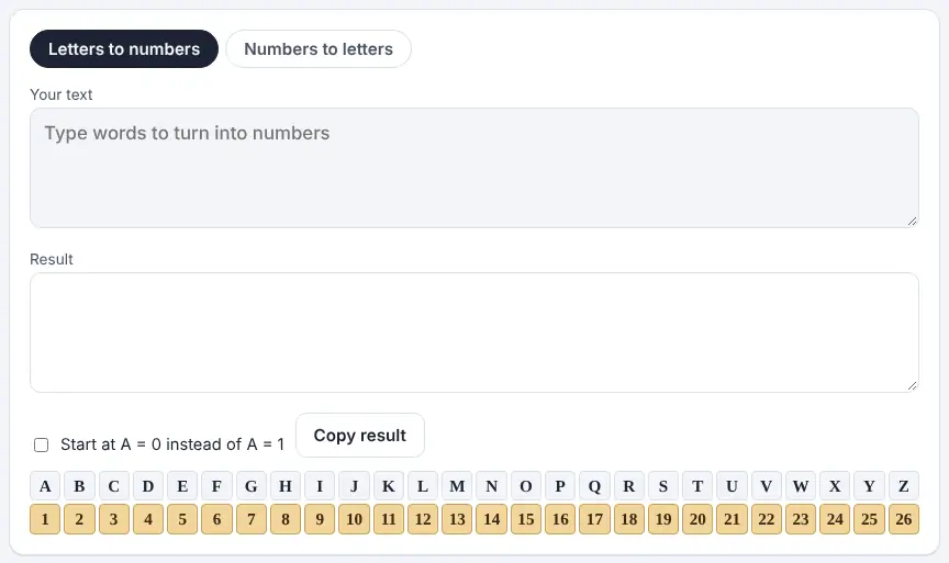 Screenshot of the Letters to Numbers on Unscramble Words 4U, ready to use