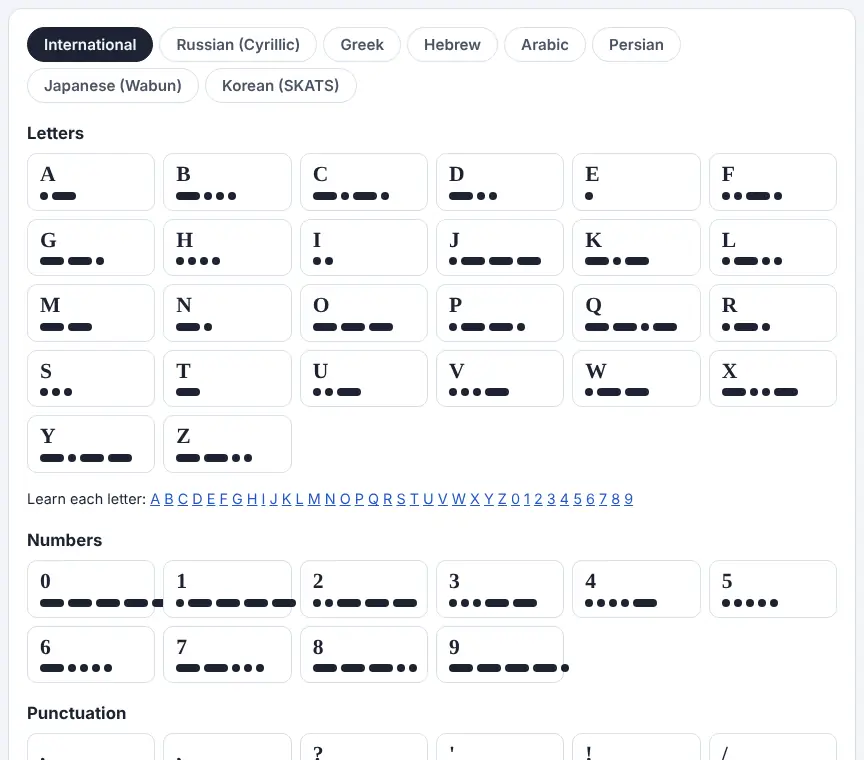 Screenshot of the Morse Code Alphabet on Unscramble Words 4U, ready to use